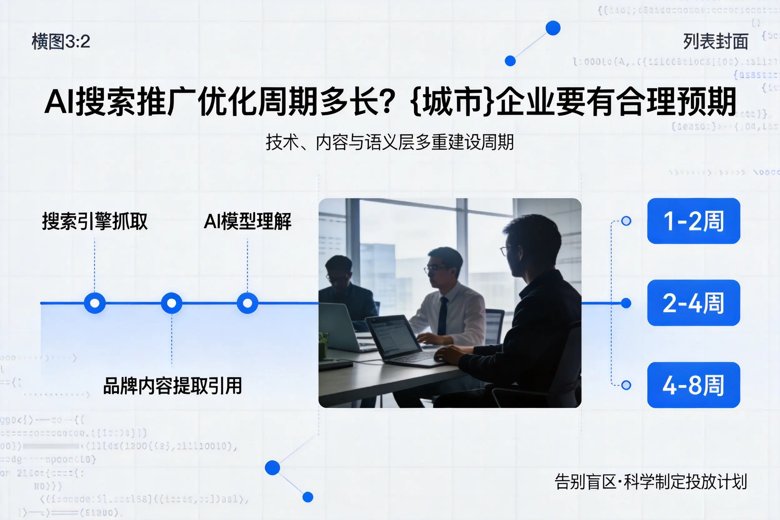 AI搜索推广优化周期多长？衡水企业要有合理预期