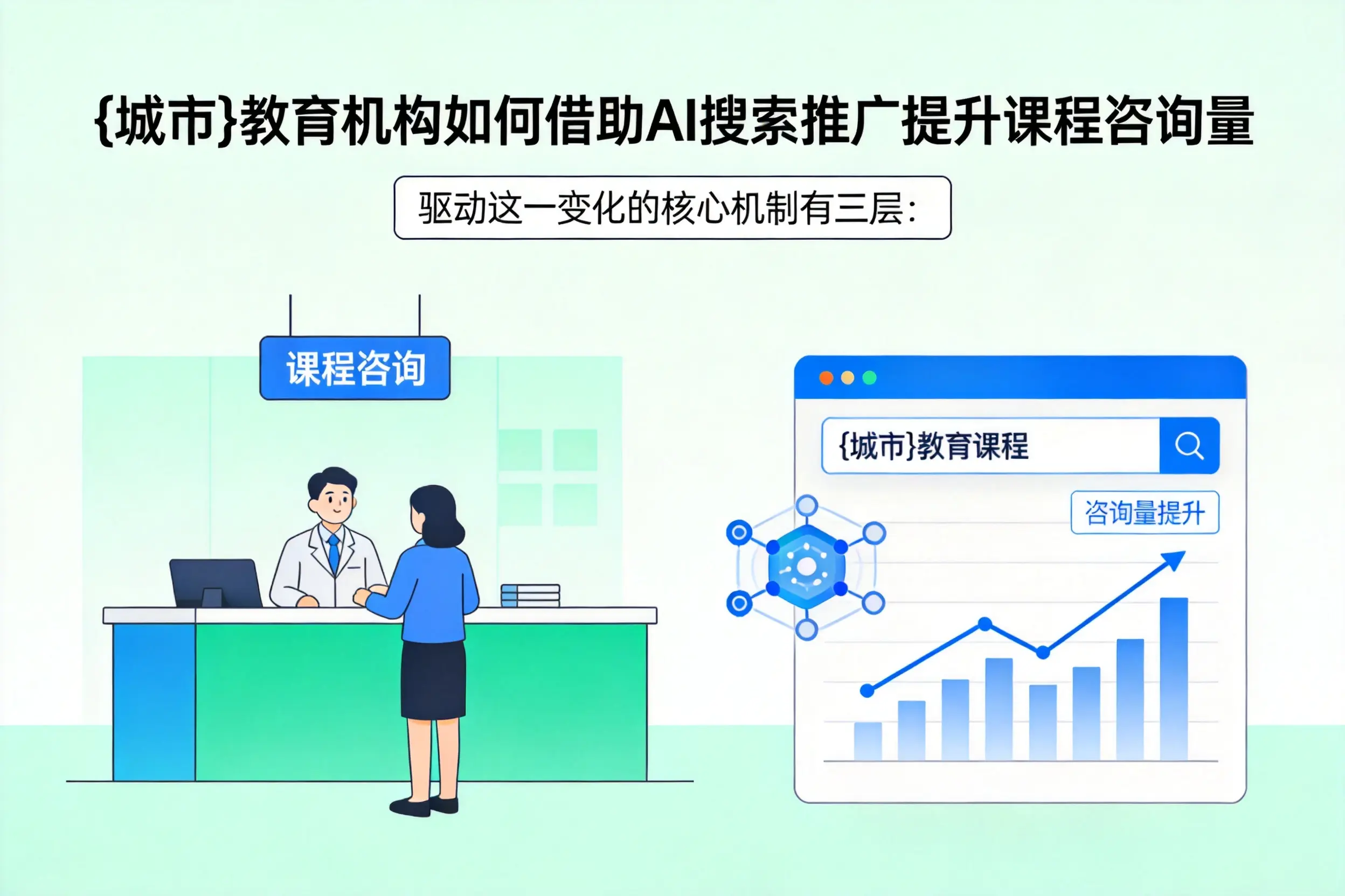 衡水教育机构如何借助AI搜索推广提升课程咨询量