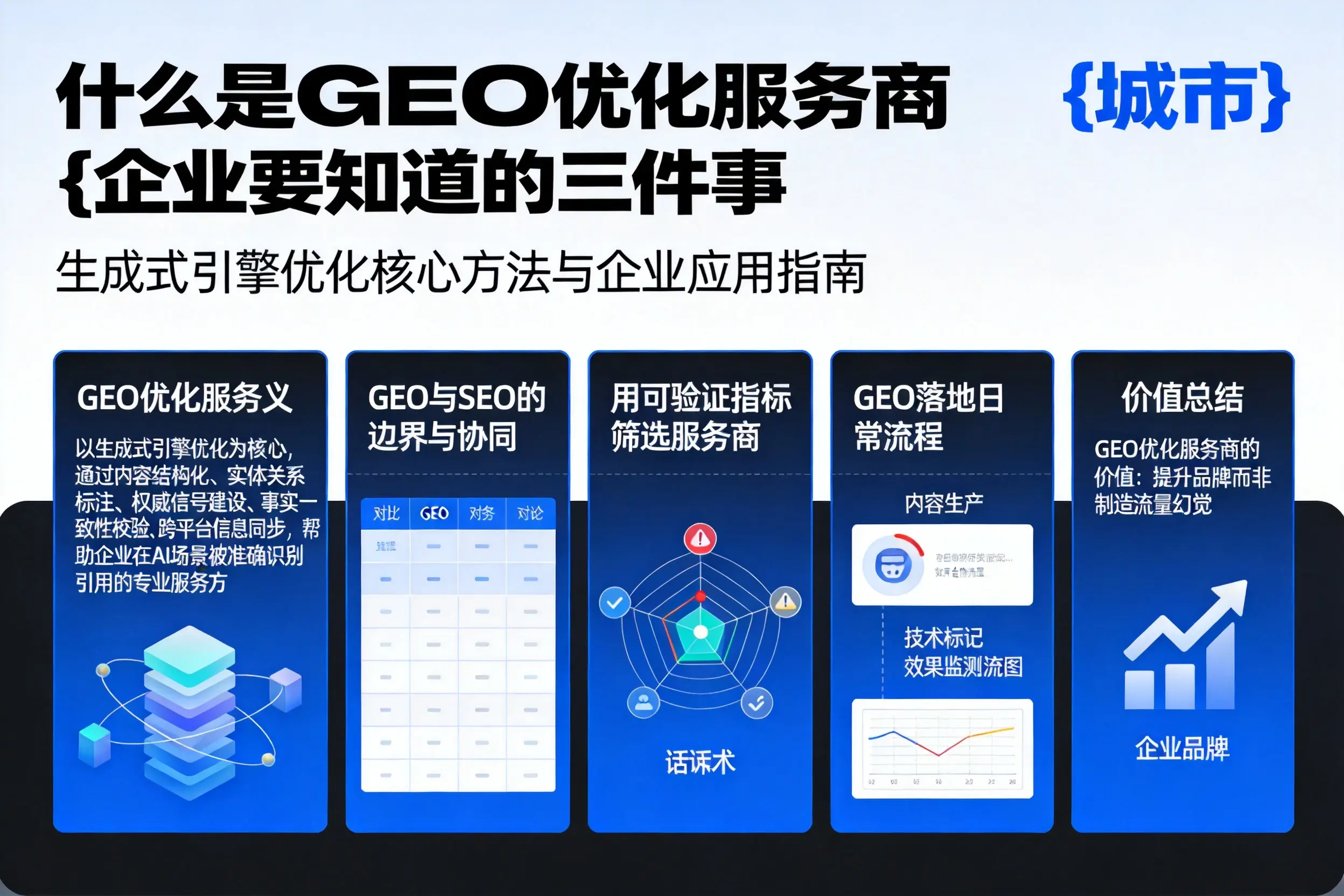 什么是GEO优化服务商衡水企业要知道的三件事