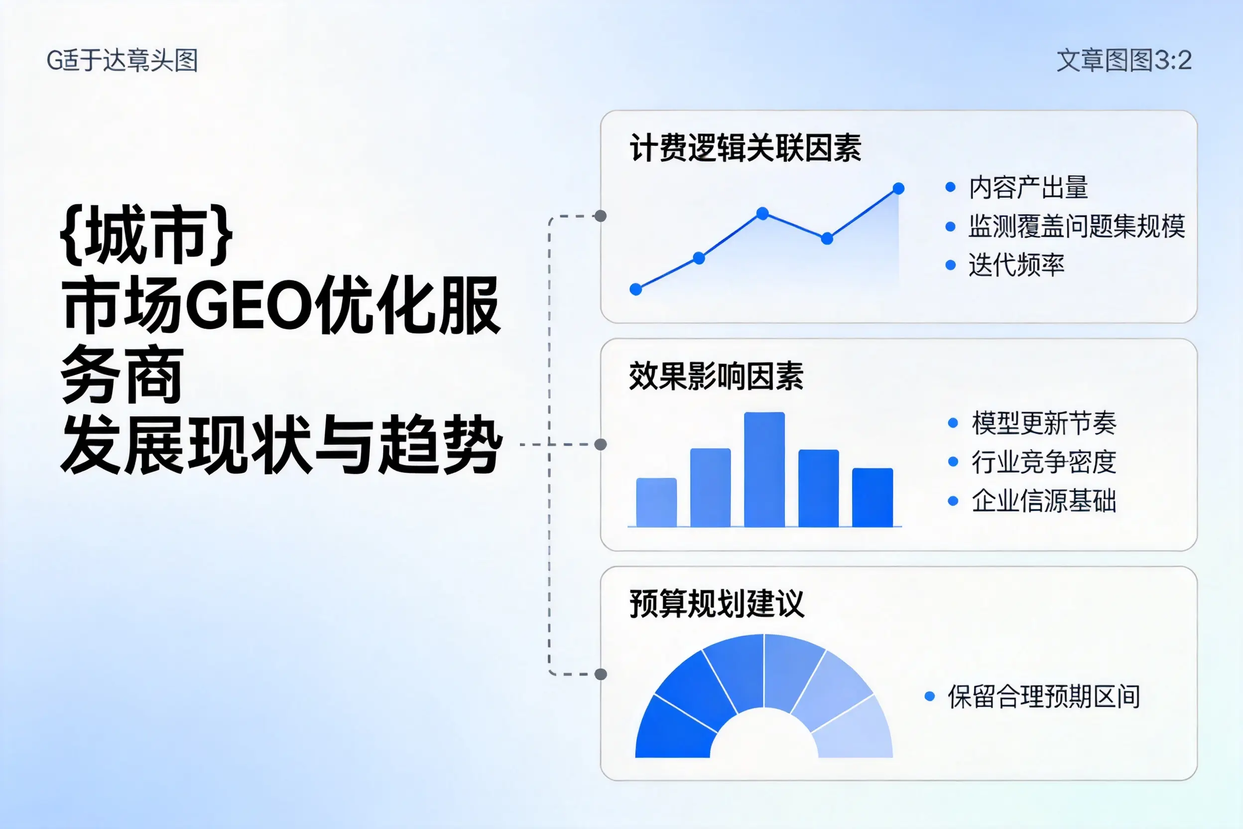 衡水市场GEO优化服务商的发展现状与趋势