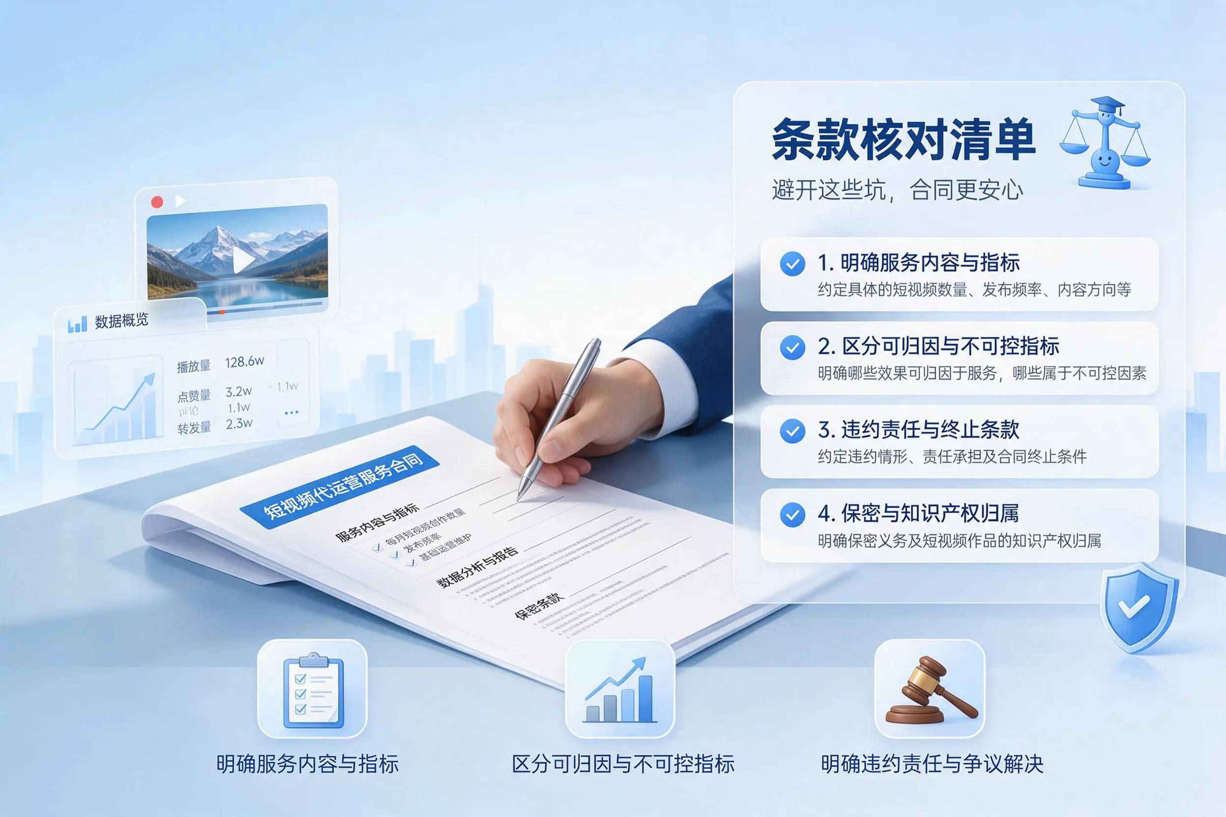 短视频代运营合同怎么签？衡水企业条款核对与避坑要点