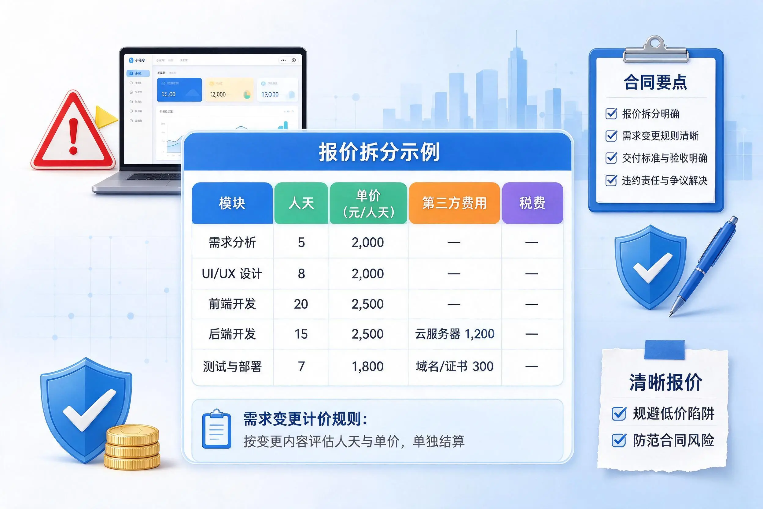 衡水小程序开发避坑指南：低价陷阱与合同风险
