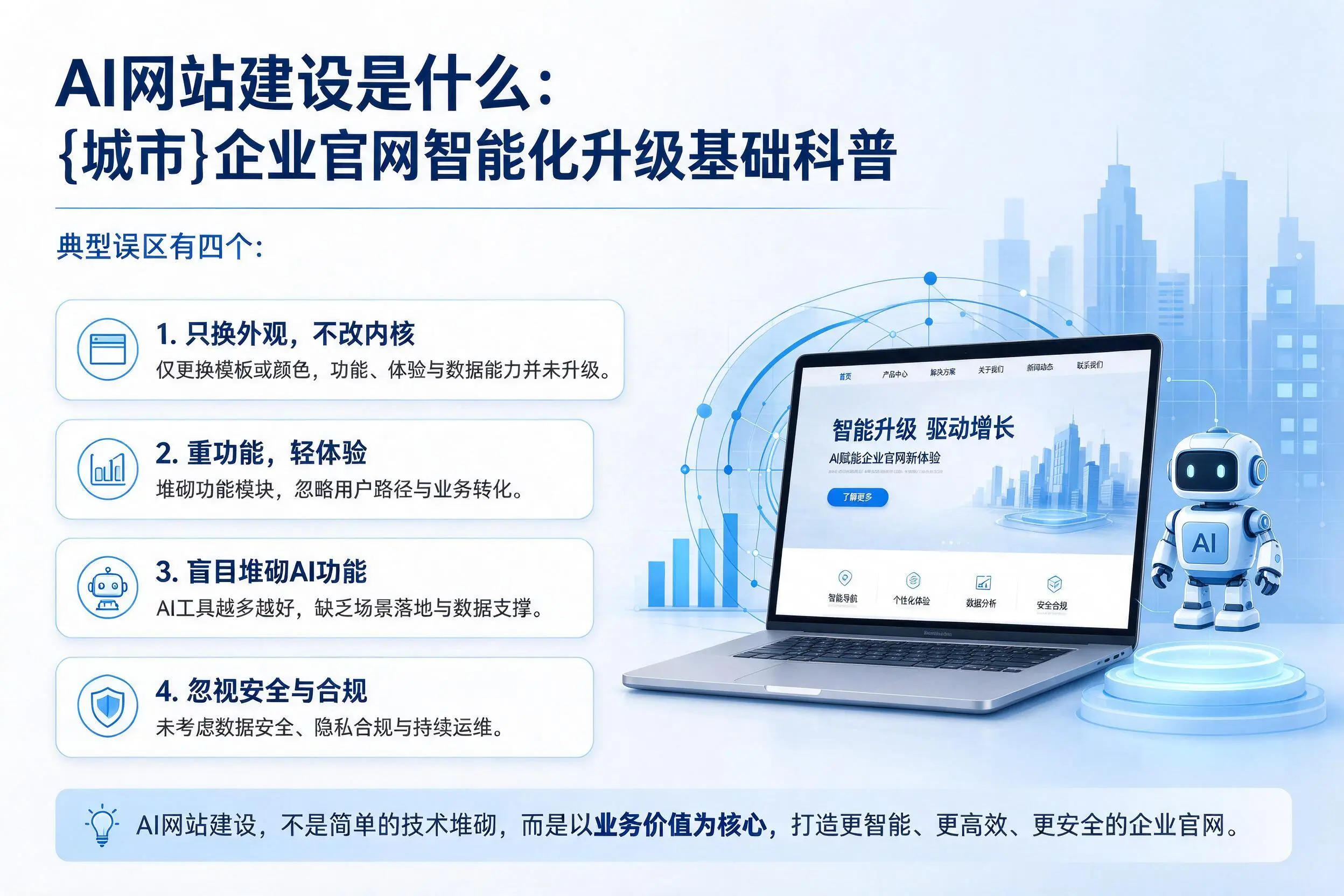 AI网站建设是什么:衡水企业官网智能化升级基础科普