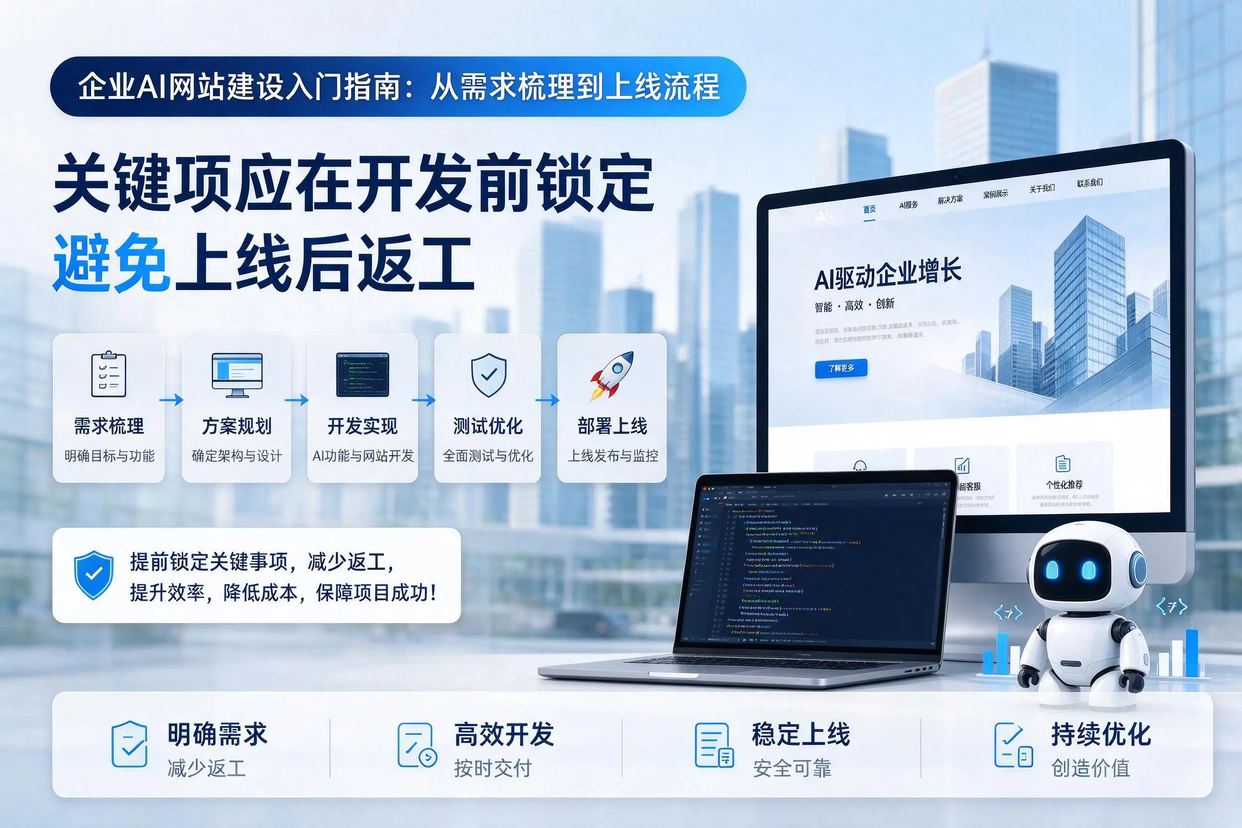 衡水企业AI网站建设入门指南：从需求梳理到上线流程